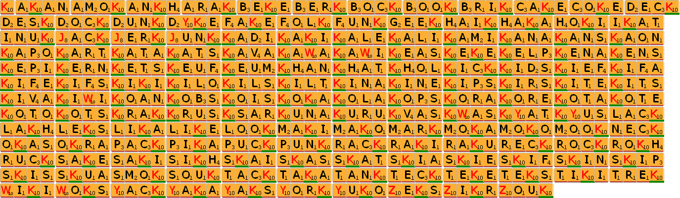 Liste Des 154 Mots De 4 Lettres Avec K Liste Des 154 Mots De 4 Lettres Avec K