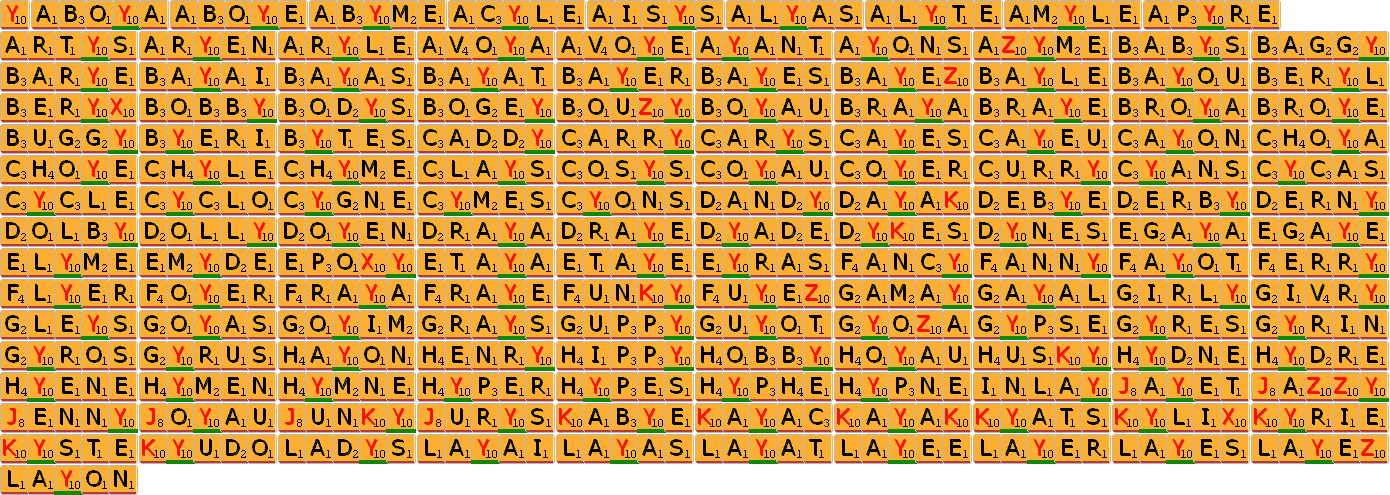 Liste Des 328 Mots De 5 Lettres Avec Y Liste Des 328 Mots De 5 Lettres Avec Y