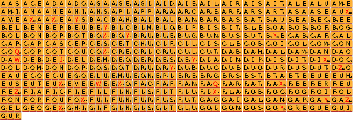 Liste Des 633 Mots De 3 Lettres