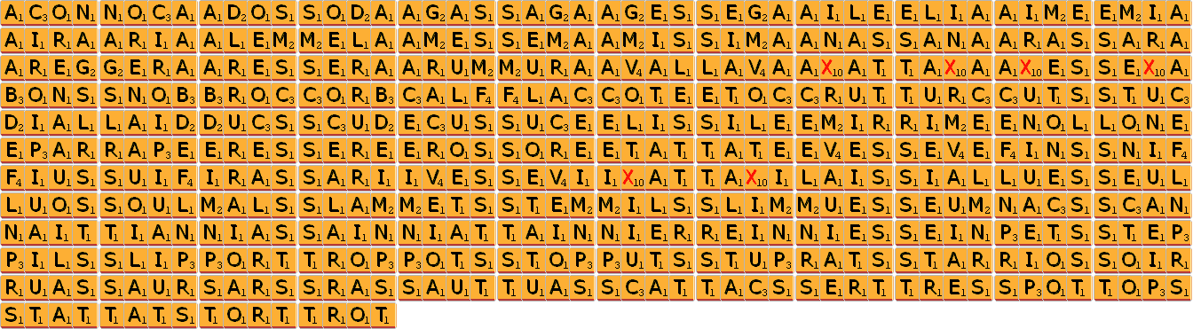 Liste Des 68 Mots De 4 Lettres Qui Sont Anacycliques