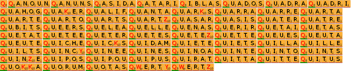 6 lettres commençant par pro