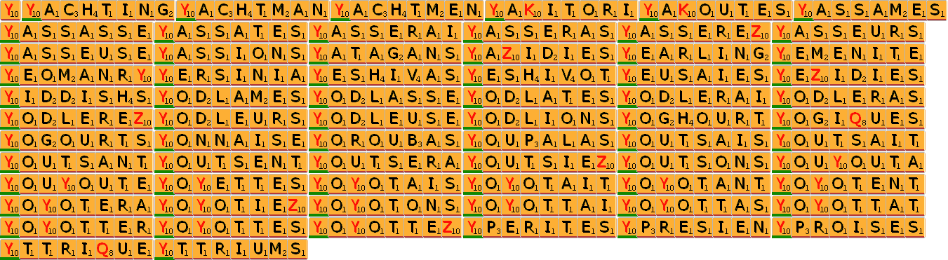 Mots De 8 Lettres Avec Les Lettres Suivantes