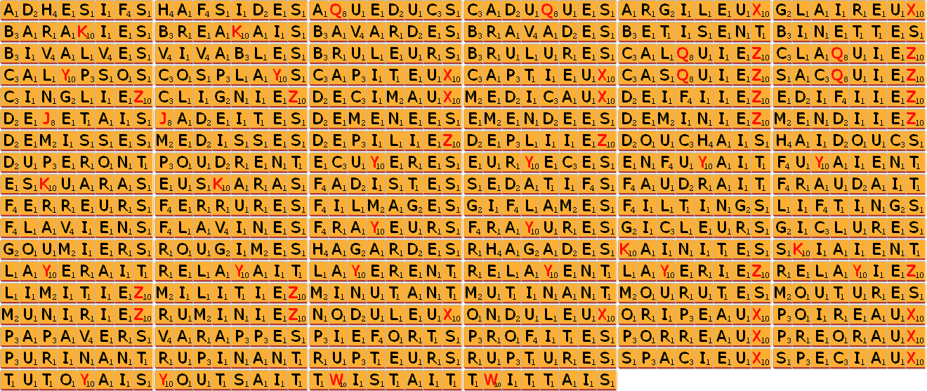 Liste des 53 mots de 8 lettres doubles solitaires