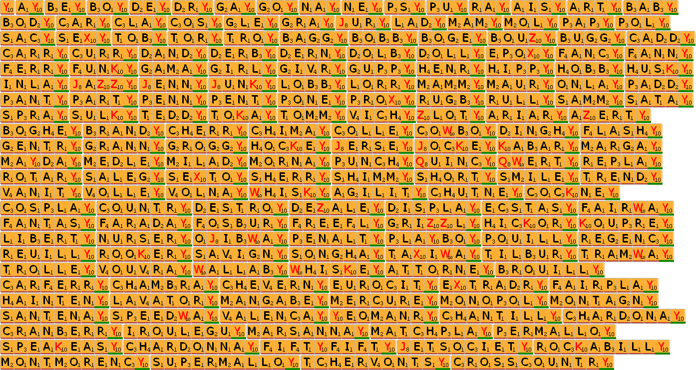 Liste Des 192 Mots Se Terminant Par Y Liste Des 192 Mots Se Terminant Par Y