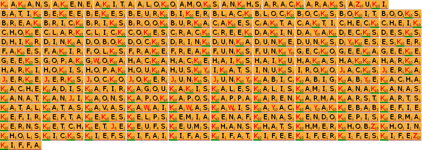 Liste des 328 mots de 5 lettres avec K