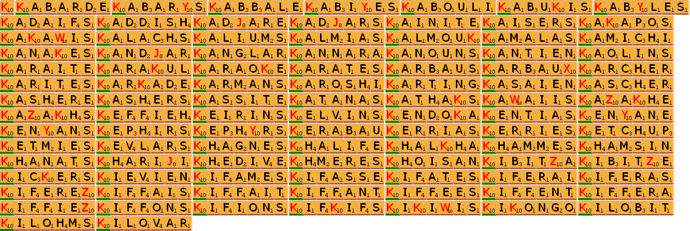 Mots De 7 Lettres Liés Au Western