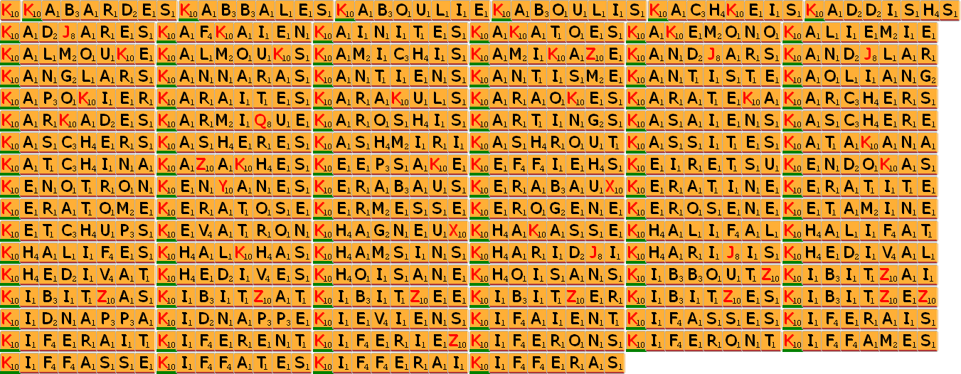Liste des 183 mots de 8 lettres débutant par K