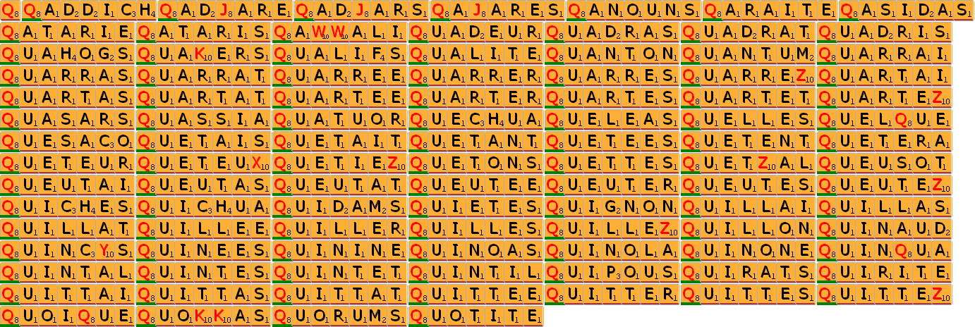 Liste des 102 mots de 7 lettres débutant par Q