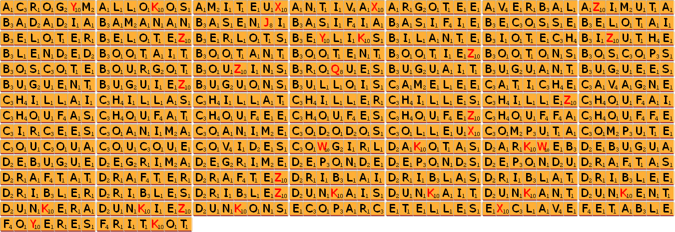 Liste des 226 nouveaux mots de 7 lettres qui n'avaient pas d'anagrammes